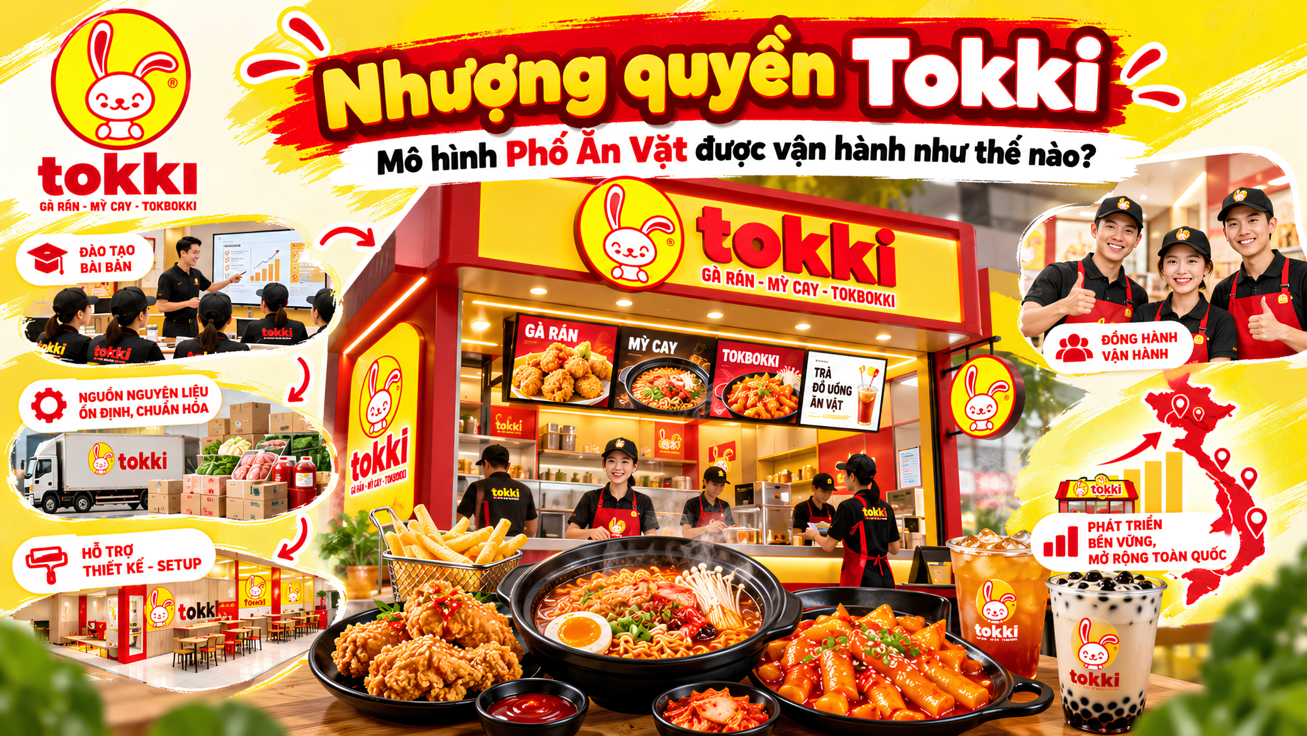 Nhượng quyền Tokki: Mô hình Phố Ăn Vặt được vận hành như thế nào?